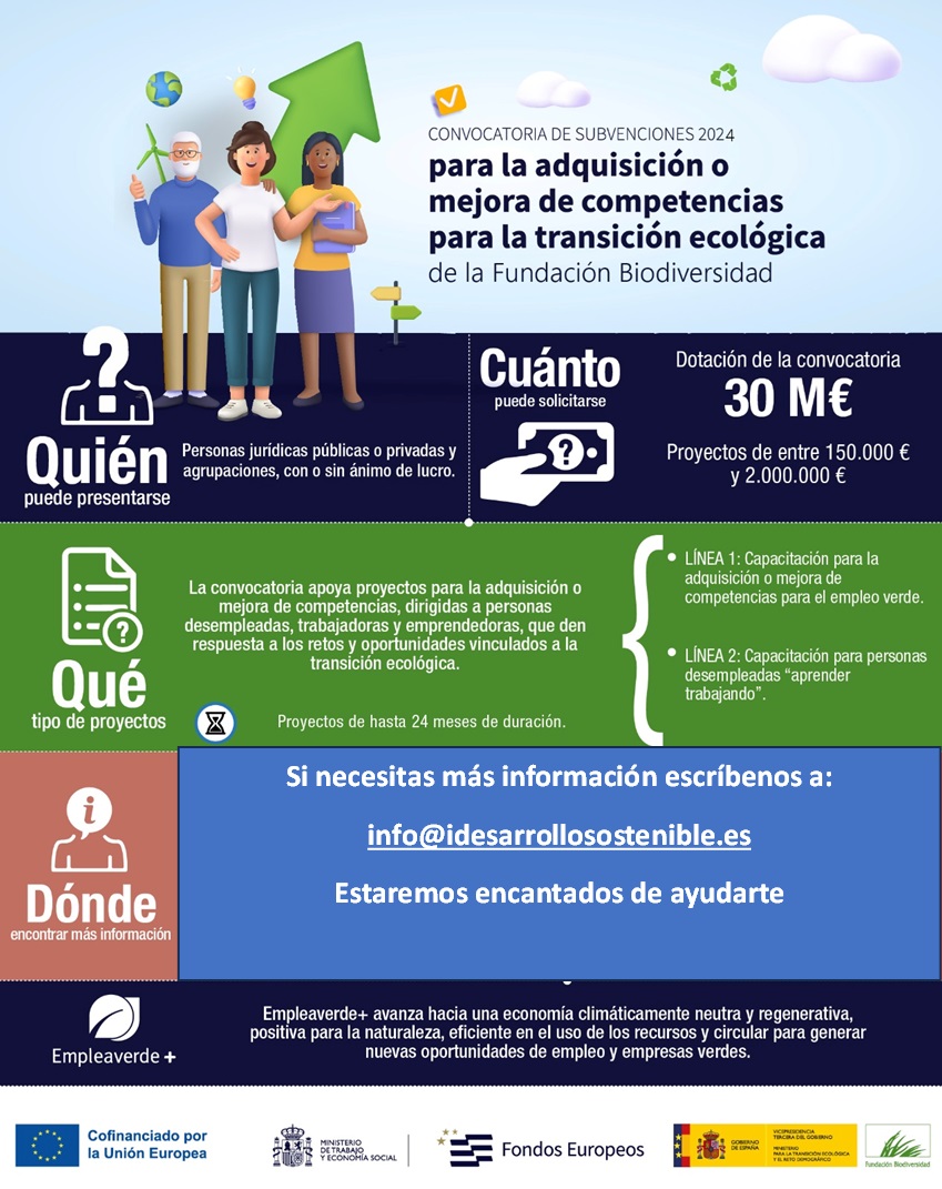 Lee más sobre el artículo Emplea verde: Fundación de Biodiversidad